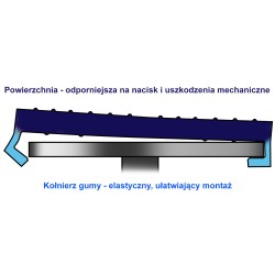 Nakładka N105